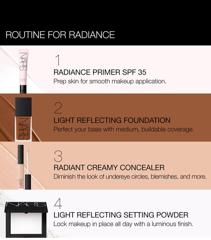 NARS Radiant Creamy Concealer, imported from the UK