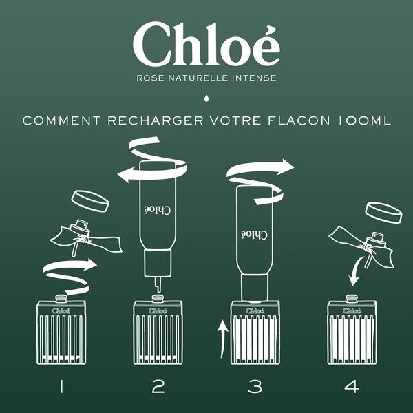 Chloé Rose Naturelle Intense Eau de Parfum 30ml - British product