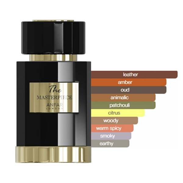 Anfar The Masterpiece fragrance 100ml - British product