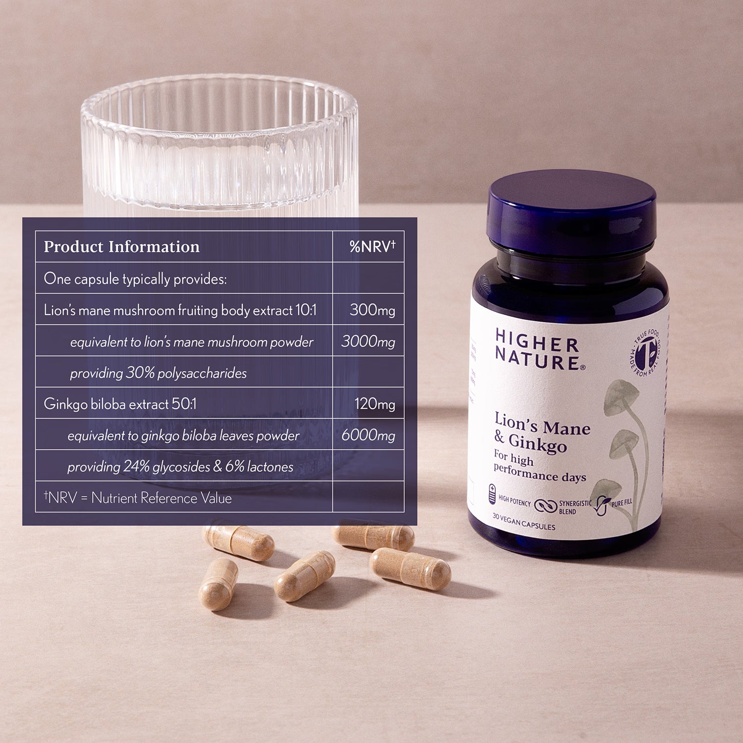 Lion's Mane Ginkgo nootropic blend 30 capsules, imported from the UK