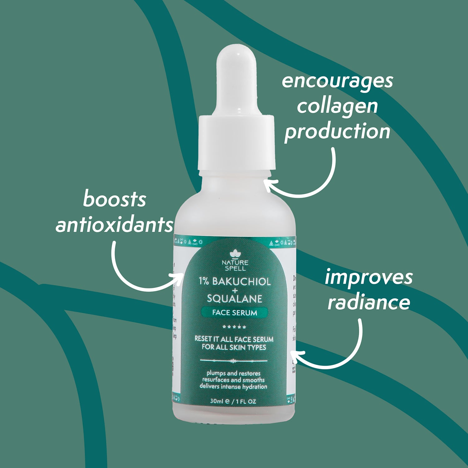 Nature Spell Bakuchiol Squalane face serum 30ml, UK version