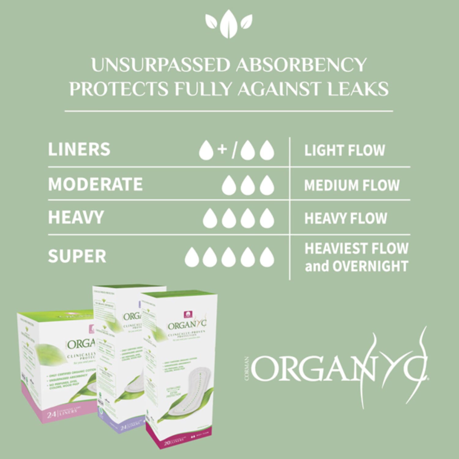 Organyc panty liners flat light flow 24 count (British brand)