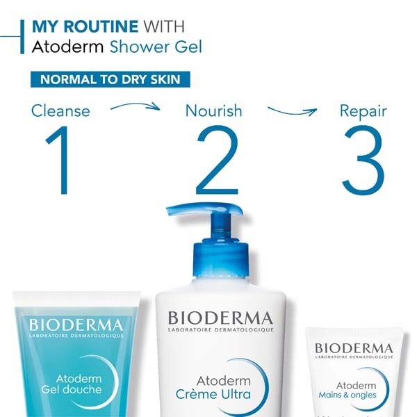 Bioderma Atoderm Body Wash Normal Sensitive Skin 200Ml GOODS Superdrug   