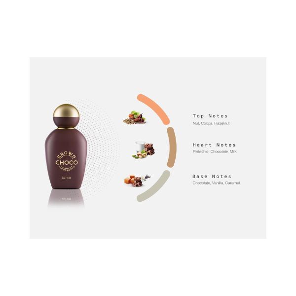 Khadlaj La Fede Choco Brown 100ml EDP, UK version
