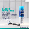 Gillette Mach3 UEFA Champions League razor 12 refills (British brand)