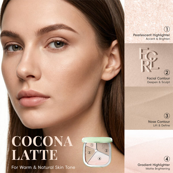 Livingandhome contour highlight palette cool skin 15.5g - British product