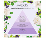 Yardley London April Violets Eau de Toilette 125ml (British brand)