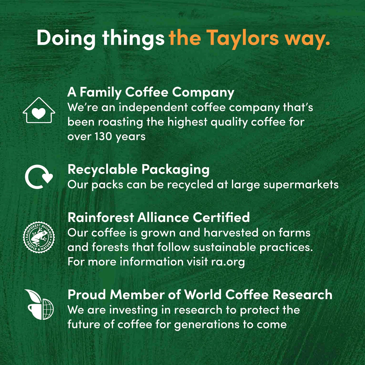 Taylors of Harrogate Hot Lava Java ground coffee 200g (British brand)