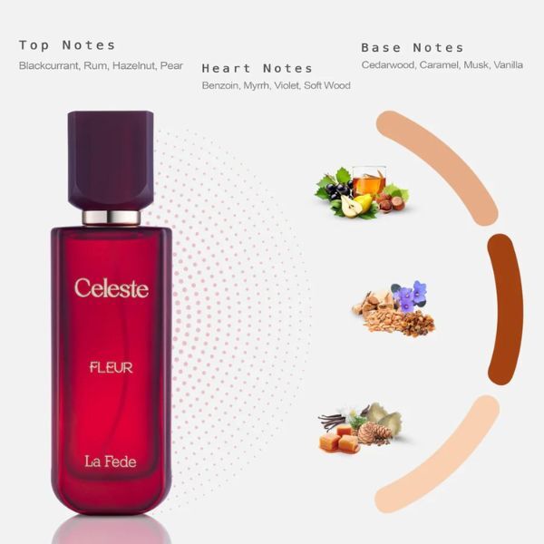 Khadlaj La Fede Celeste Fleur EDP 100ml, imported from the UK