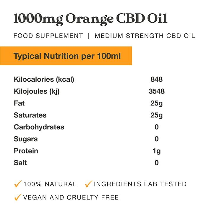 fourfive CBD Oil 2000mg Orange Flavour 30ml GOODS Holland&Barrett