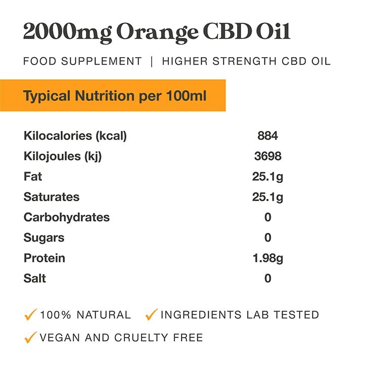 fourfive CBD Oil 2000mg Orange Flavour 30ml GOODS Holland&Barrett