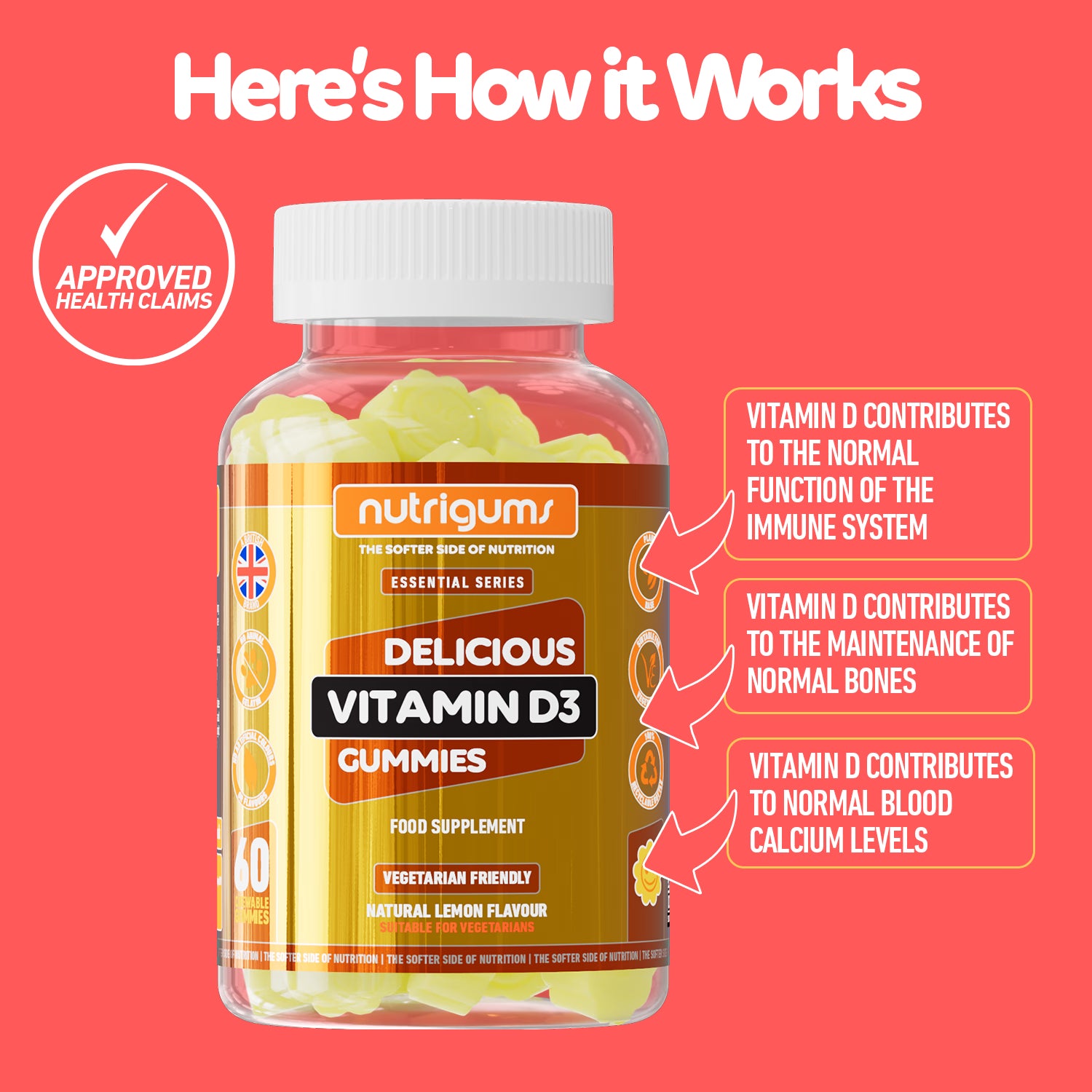 Nutrigums Vitamin D3 gummies 60 count, imported from the UK
