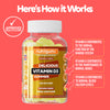 Nutrigums Vitamin D3 gummies 60 count, imported from the UK