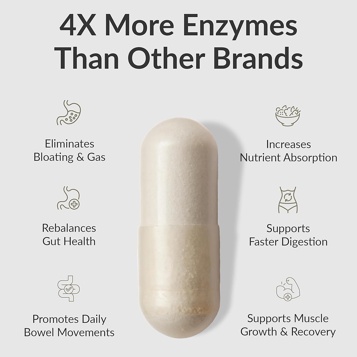 Masszymes digestive enzyme supplement 120 capsules, imported from the UK