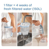 BRITA MAXTRA PRO All-in-1 Water Filter - 6 pack   6 per pack