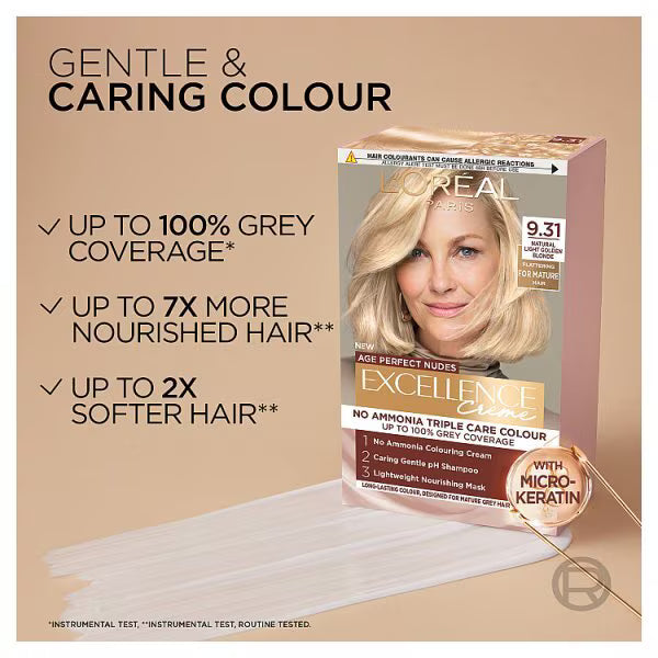 L'Oreal Paris Excellence Crème 1U Black Hair Dye, UK version