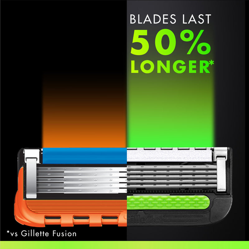 Gillette Labs razor with exfoliating bar - British product