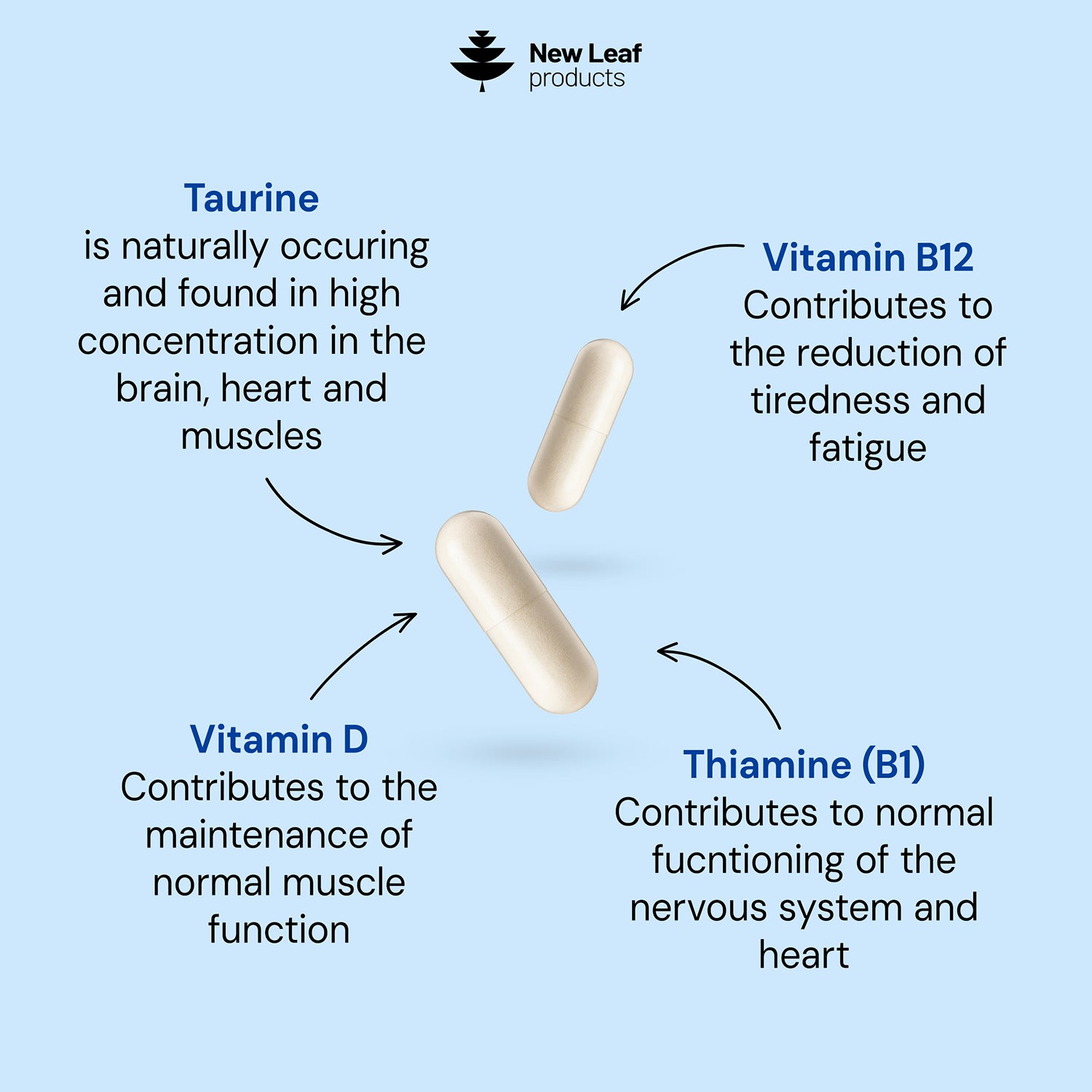 New Leaf taurine 1800mg capsules 120, UK version
