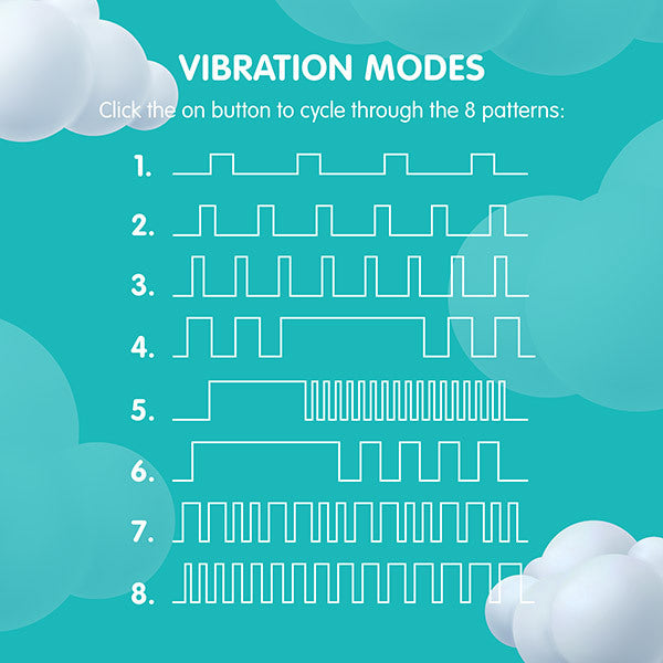 Skins Touch Rabbit vibrating sex toy with dual stimulation - British product