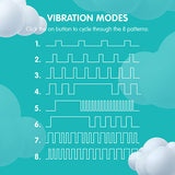 Skins Touch Rabbit vibrating sex toy with dual stimulation - British product