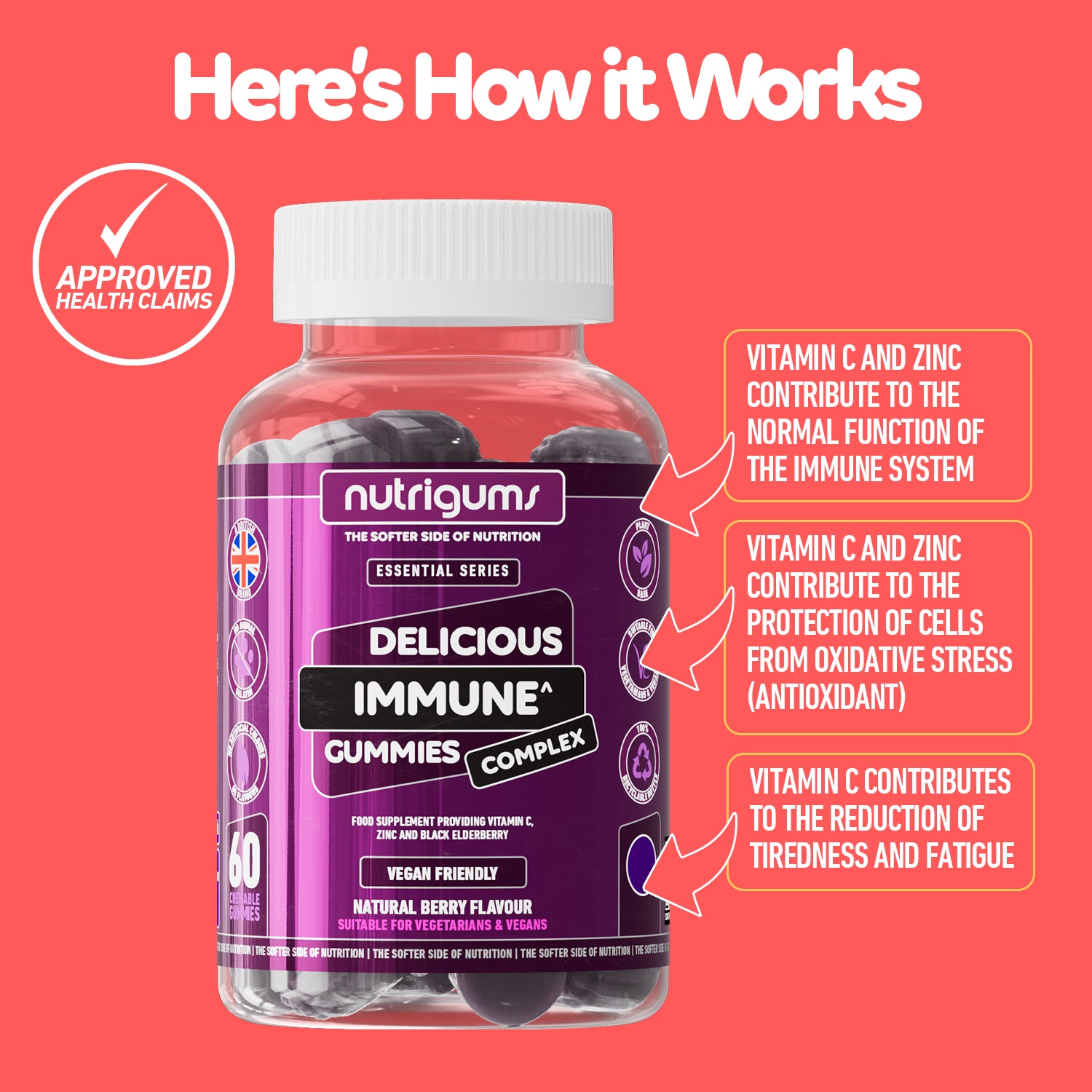 Nutrigums immune complex 60 gummies, imported from the UK