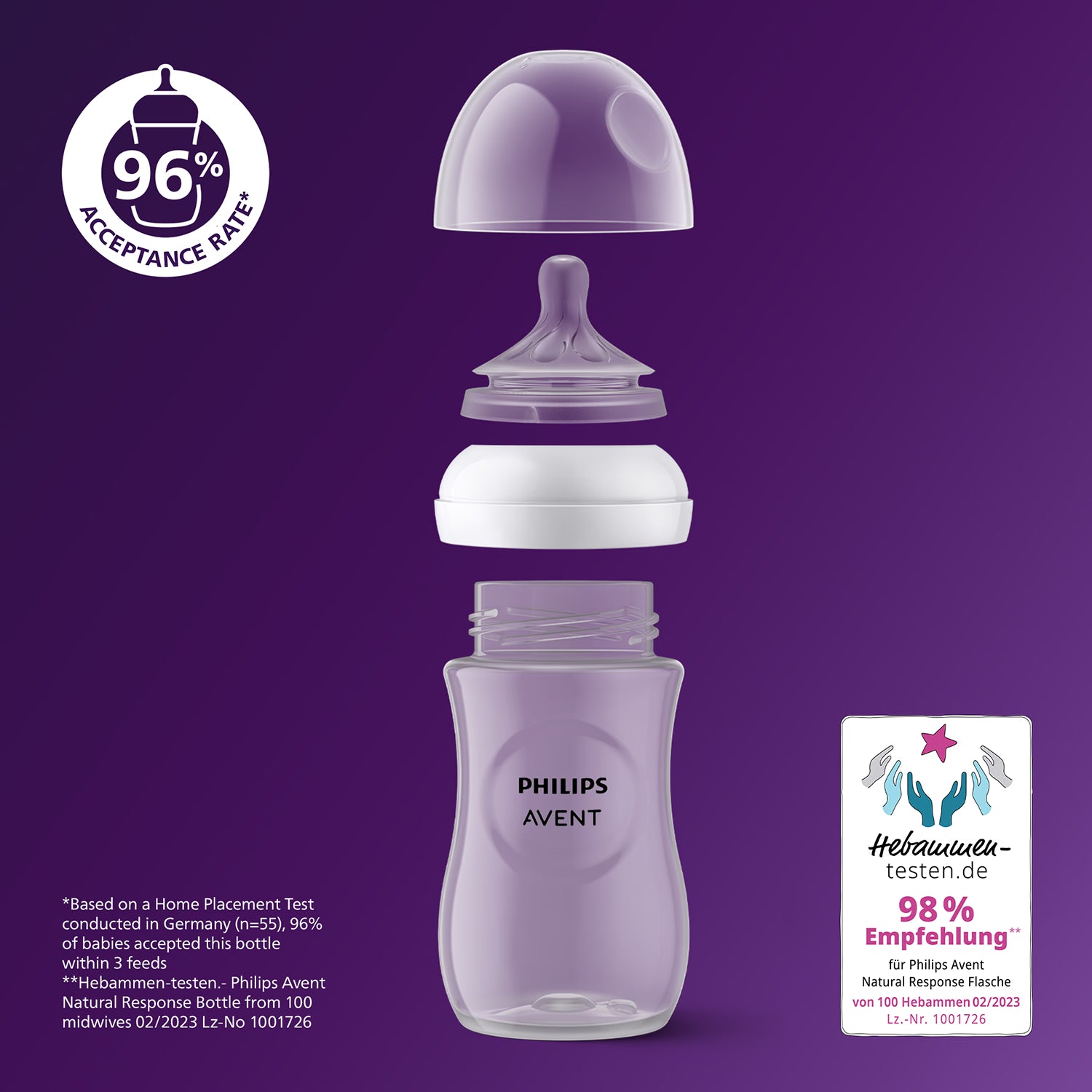 Philips Avent Natural Response baby bottles 3 pack 260ml, imported from the UK