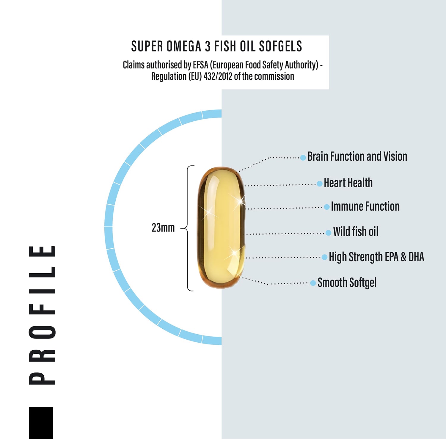 SS Sport Supplies Fish Oil 1000mg 120 caps, imported from the UK