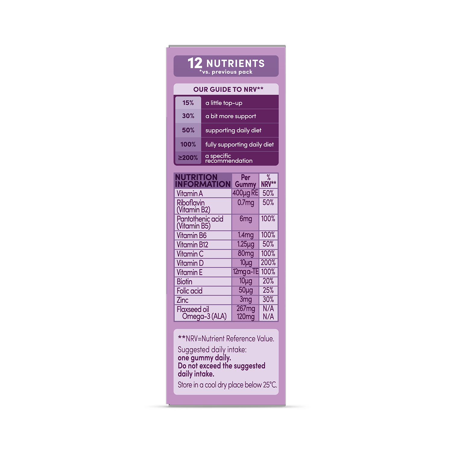 Bassetts multivitamin gummies Omega-3 blackcurrant 30, imported from the UK