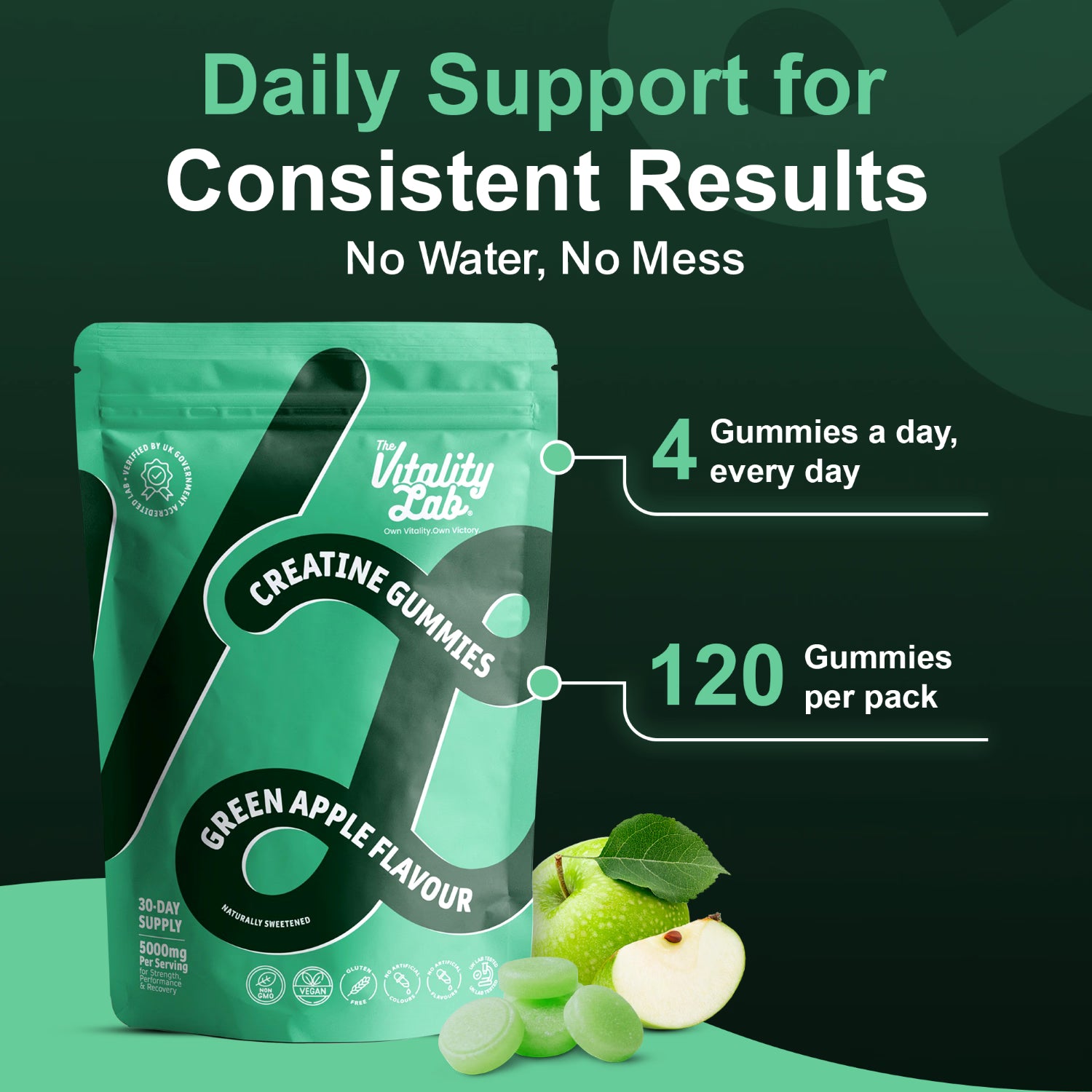 The Vitality Lab creatine gummies 5000mg 120 gummies, imported from the UK