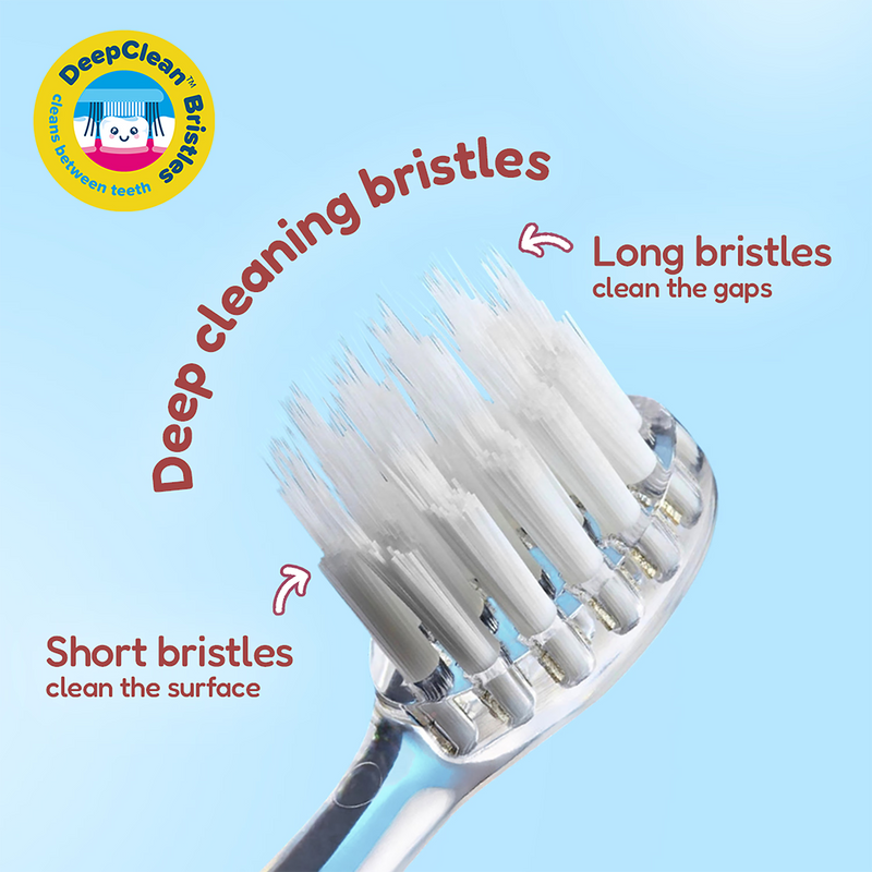 WildOnes Monkey rechargeable toothbrush (British brand)