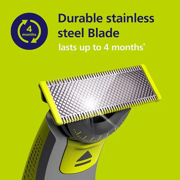 Philips Replacement Blades 3 Pack, imported from the UK