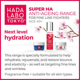 Hada Labo Tokyo Anti Ageing Hydrator Super Hydrator 150ml, UK version