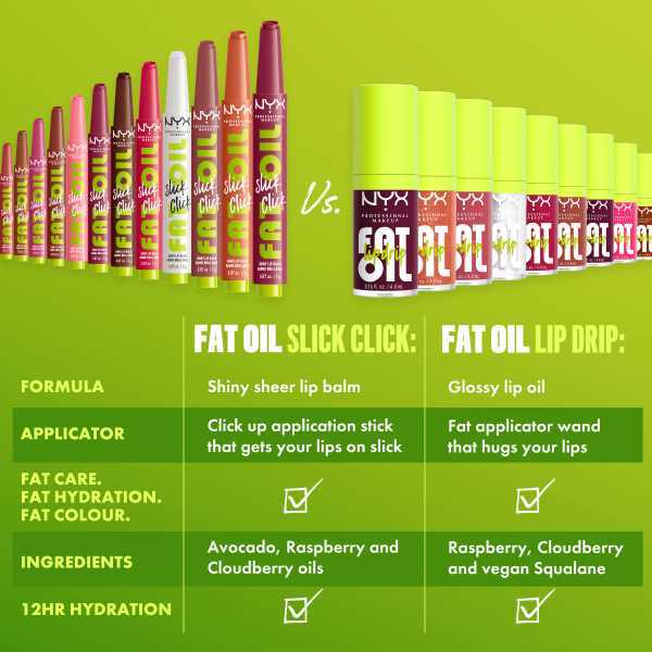 NYX Fat Oil Slick Click Lip Balm, imported from the UK
