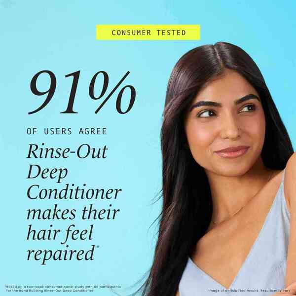 Hask Bond Building Conditioner 236ml (British brand)