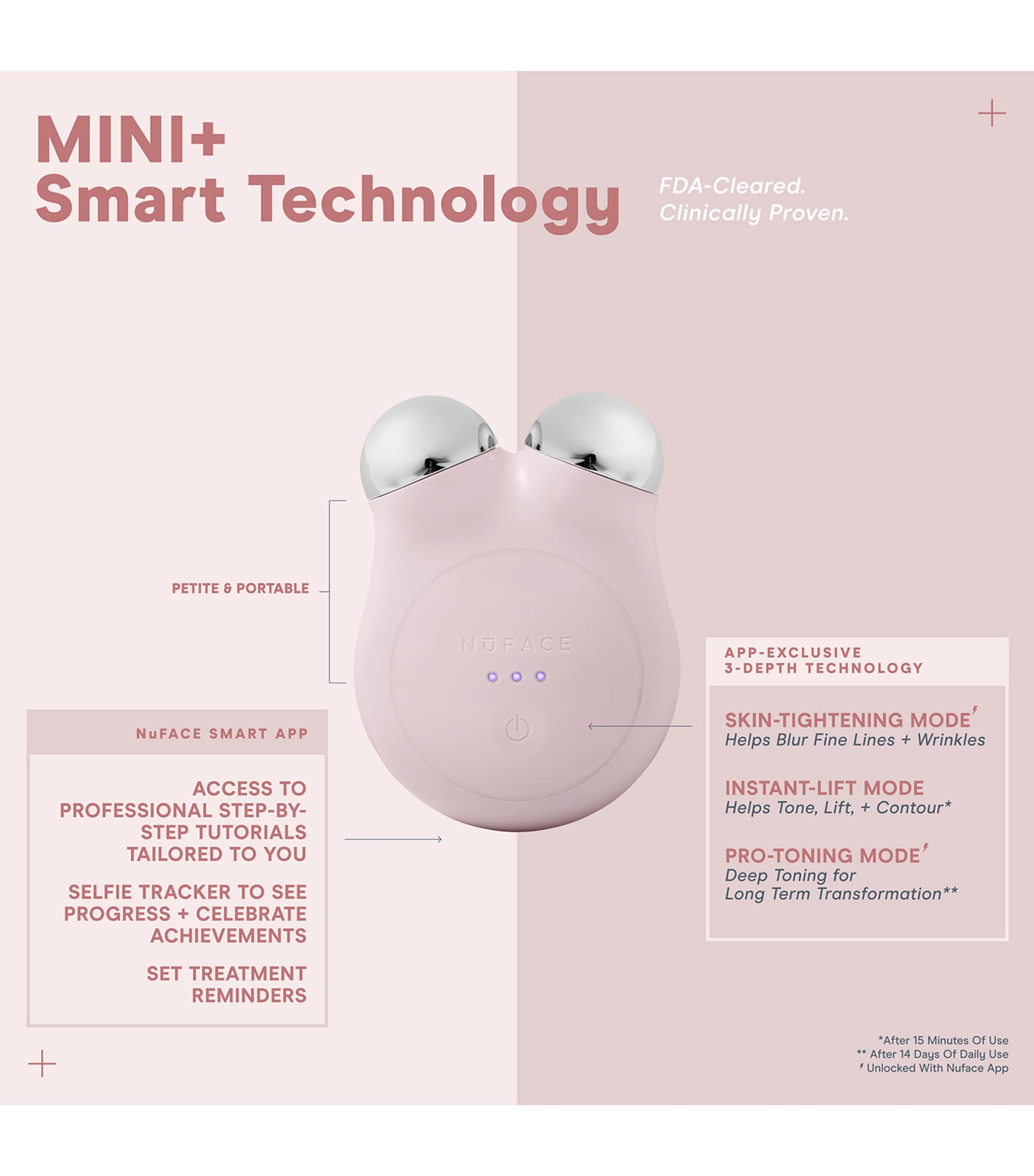 NuFACE Mini+ Starter Kit facial device (British brand)