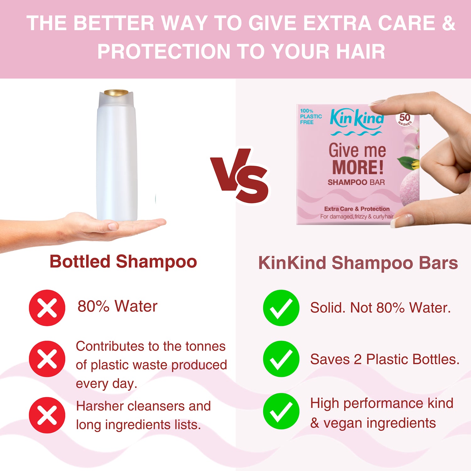 KinKind Extra Care shampoo bar 50g for curly hair, UK version