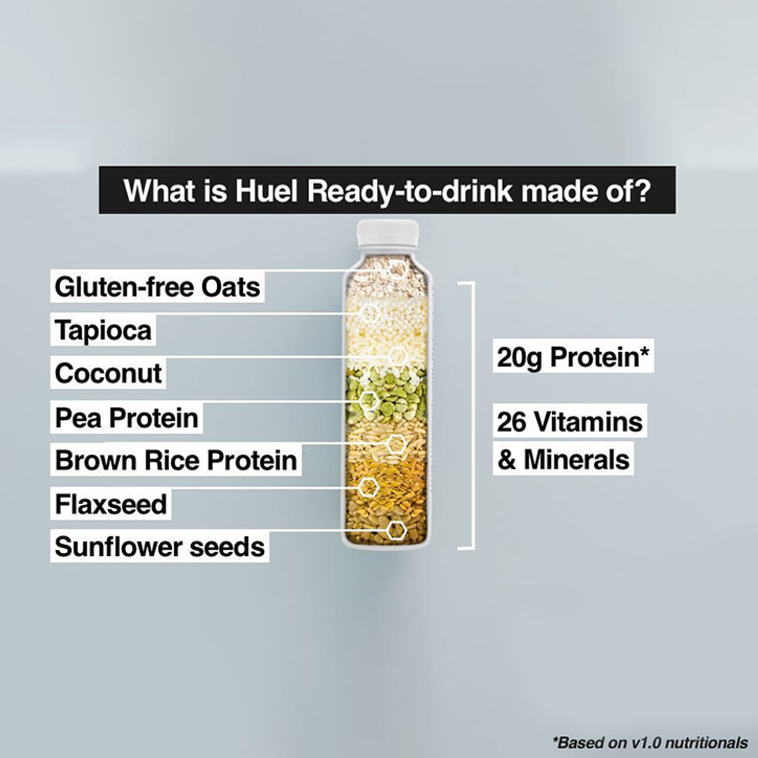 Huel nutritionally complete meal replacement chocolate flavour 500ml, UK version