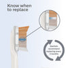 Philips Sonicare A3 Premium toothbrush heads 4 pack white, imported from the UK