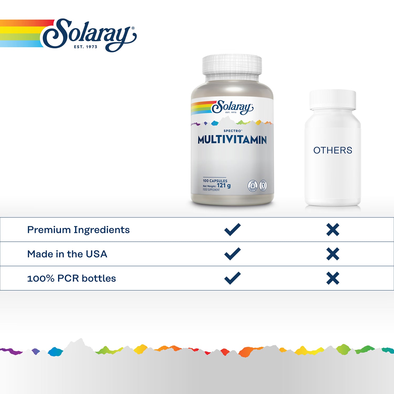 Solaray Spectro Multivitamin high-strength supplement, imported from the UK