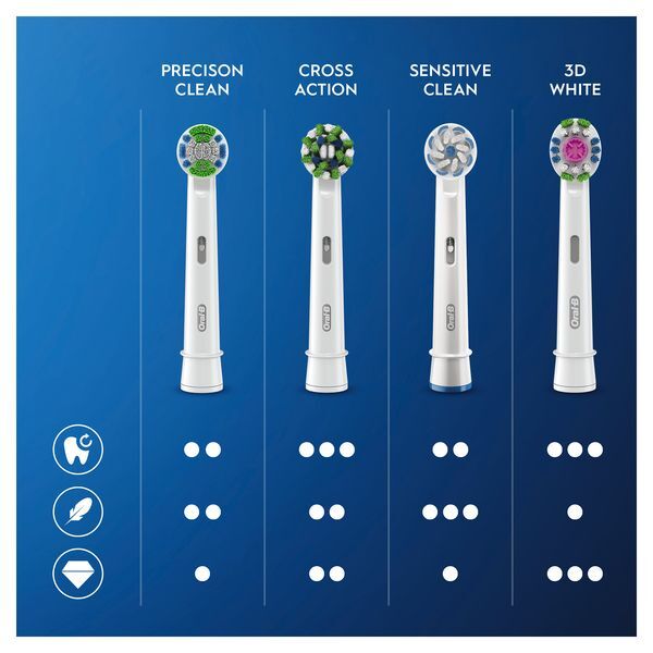 Oral-B CrossAction Replacement Toothbrush Heads, Pack of 4 GOODS Superdrug   