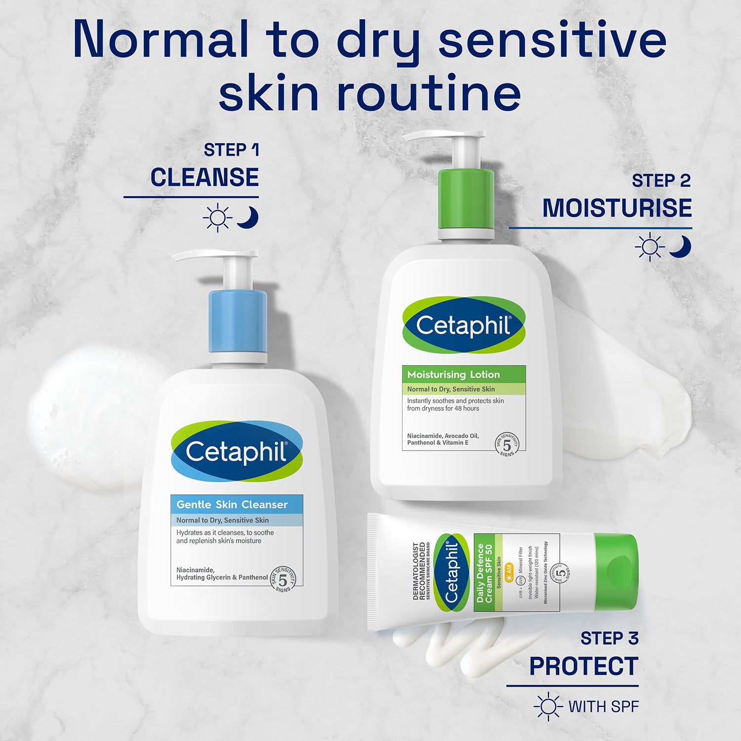 Cetaphil Moisturising Face & Body Lotion 236ml - British product