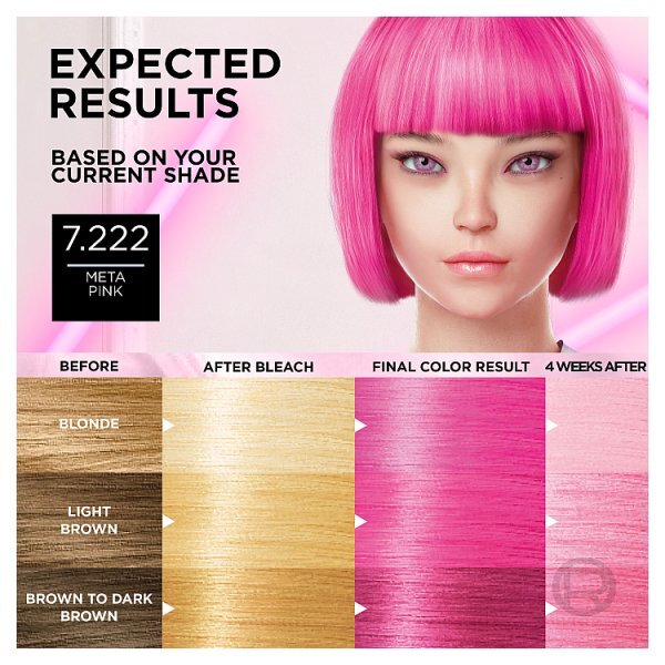 Preference Meta Vivids Semi-Permanent Hair Colour Pink 7.22