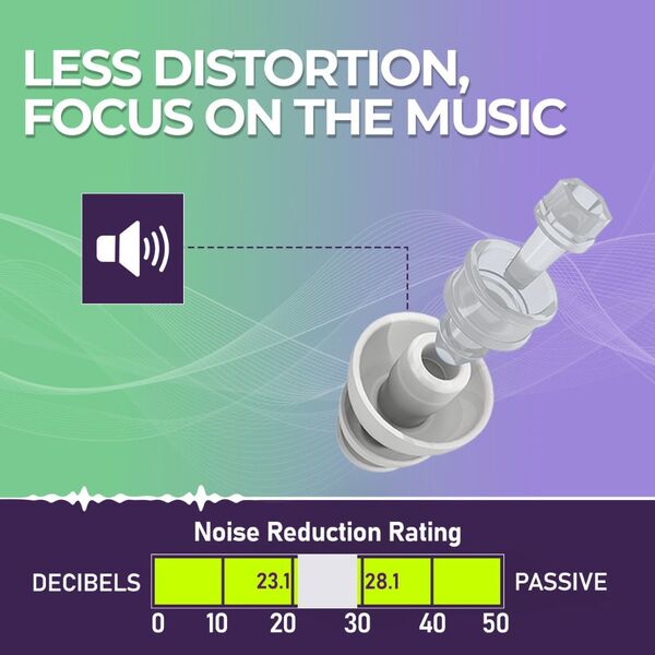 Pluggerz Enjoy Music Earplugs universal-fit hearing protection, imported from the UK