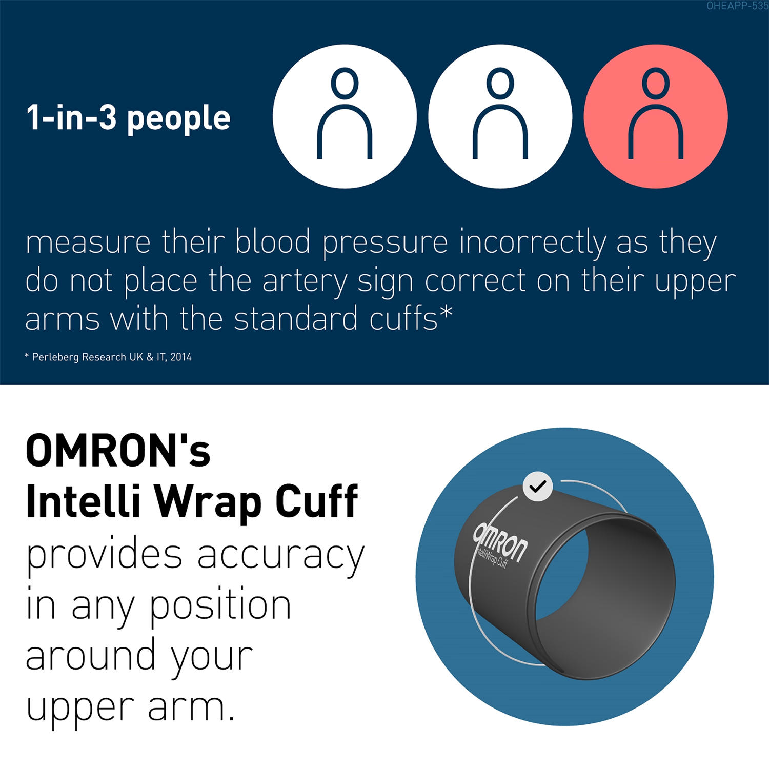 Omron M7 Intelli IT upper arm blood pressure monitor, UK version