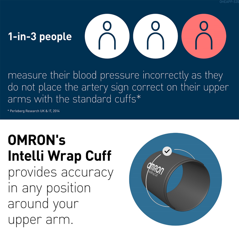 Omron M7 Intelli IT upper arm blood pressure monitor, UK version