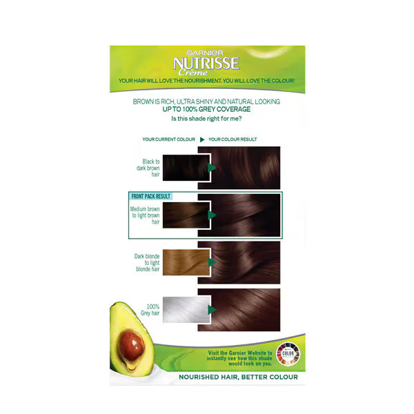Garnier Nutrisse 4 Dark Brown permanent hair dye, UK version