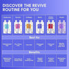 Superdrug Revive Biotin Conditioner 400ml (British brand)