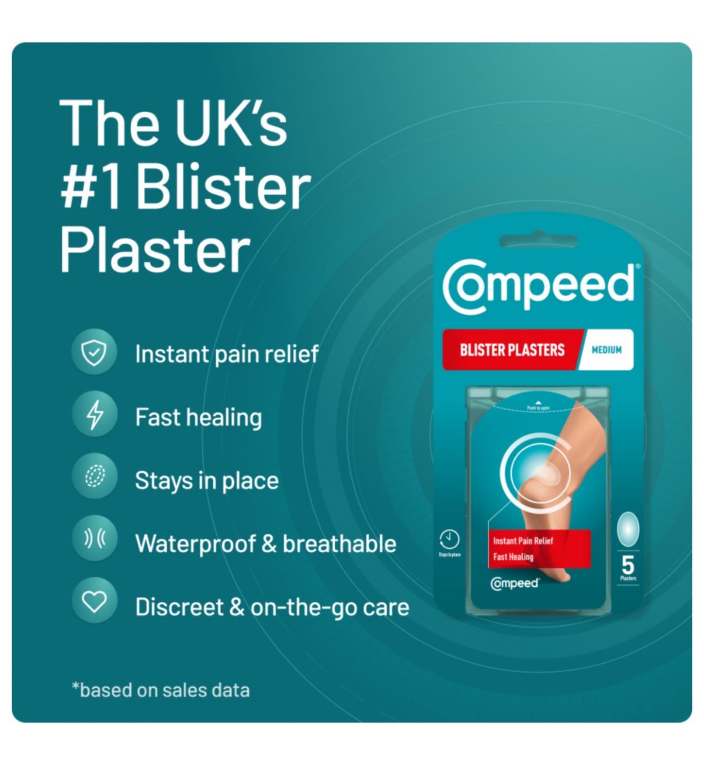 Compeed Hydrocolloid Blister Plasters Medium 5 Pack - British product
