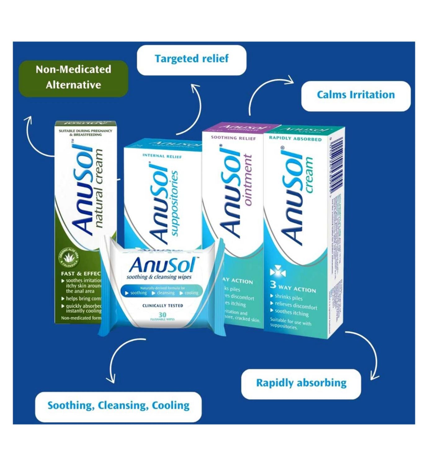 Anusol haemorrhoid suppositories 24 unit pack - British product