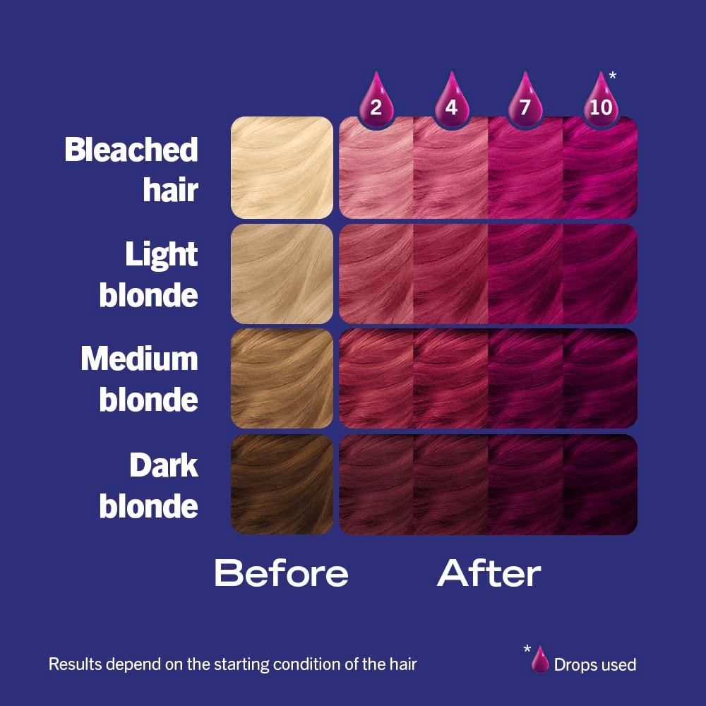 Schwarzkopf Petal Pink temporary hair dye drops 30ml (British brand)